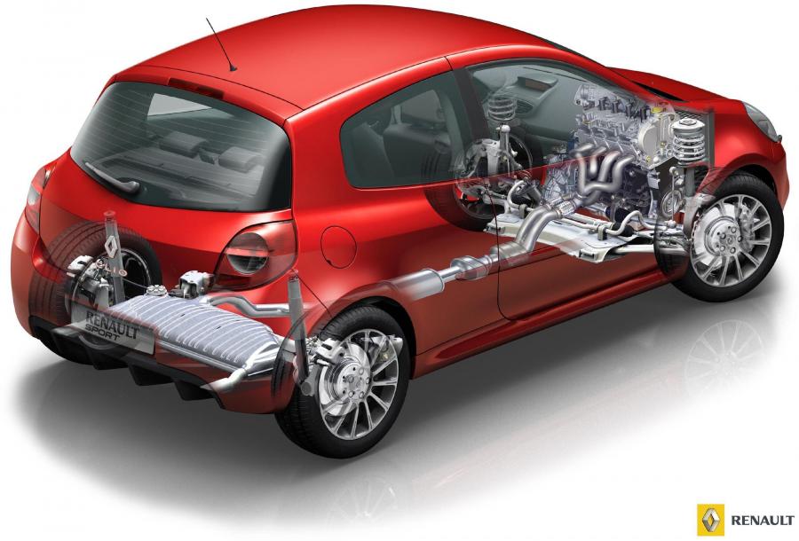  Renault Clio R.S. 2.0 16V 2006 года  (фото 105 из 125)